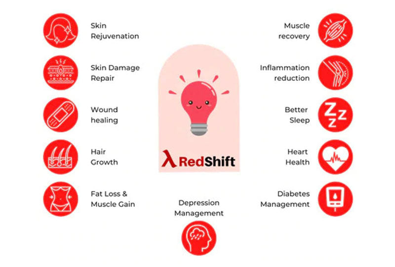The Emerging Science Behind Red Light Therapy
